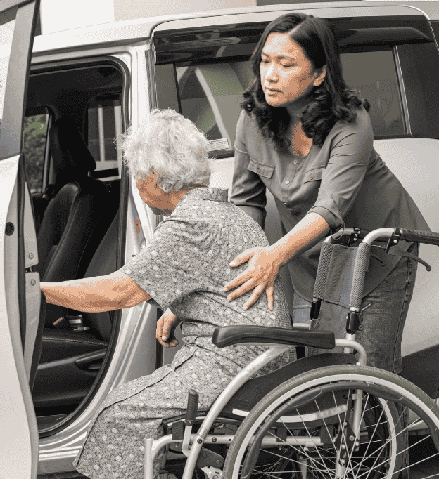 What is NDIS?