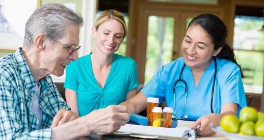 Continued Assistance and Plan Evaluation